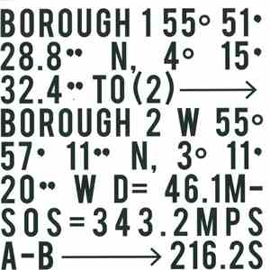 6th Borough Project - Borough 2 Borough Remixes