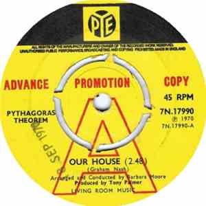 Pythagoras Theorem - Our House