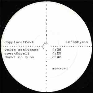 Dopplereffekt - Infophysix