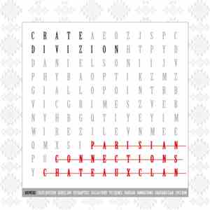 Various - Parisian Connections: Chateaux Clan
