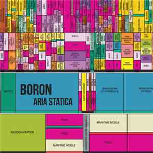 Boron - Aria Statica