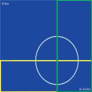 Bi-Hour - An Accident