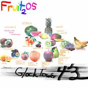 Fruit₂o5 - Glock Tower 43