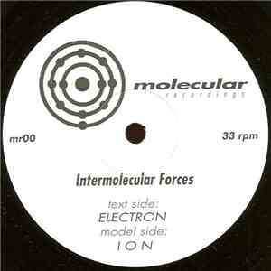 Intermolecular Forces - Ion / Electron