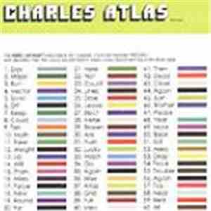 Charles Atlas - Felt Cover